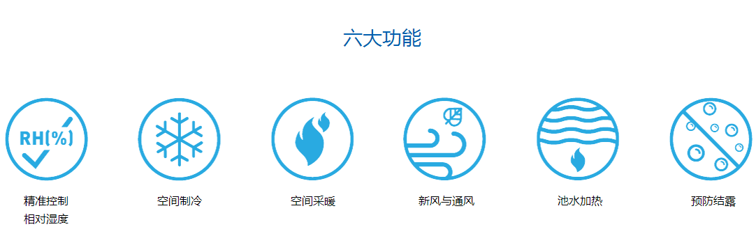 游泳池專用除濕機(jī)，游泳池除濕機(jī)廠家，游泳池專用除濕機(jī)作用