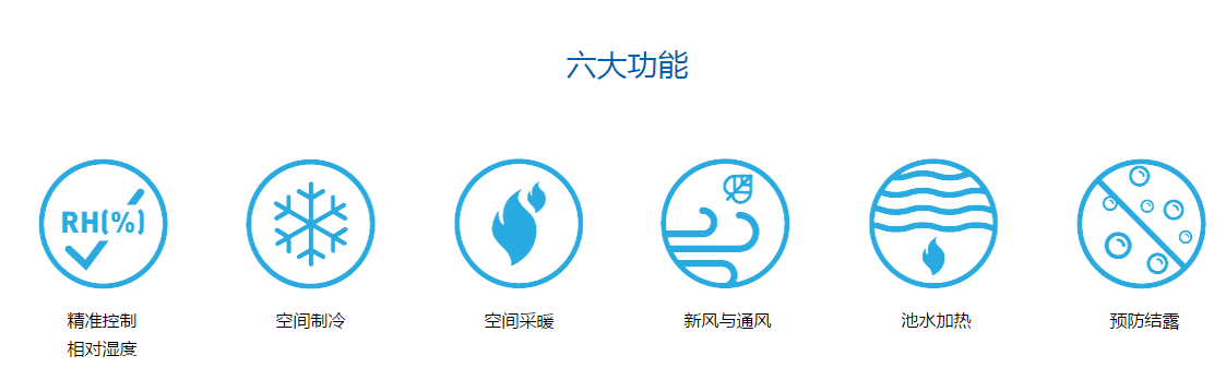 游泳池館除濕機(jī)，酒店游泳池除濕機(jī)